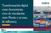 Transformación digital como herramienta clave de ... · Transformación digital como herramienta clave de vinculación entre Puerto y su zona de influencia 20/11/2019. ... Dinámicas