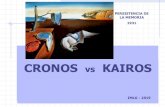 CRONOS Salvador Dalí (1904-1989) dijo sobre el KAIROS ... · por eso se habla de tiempo cronos y de tiempo kairos . nunca se consigue vencer al reloj lo inteligente y positivo es