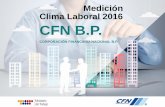 Medición Clima Laboral 2016 CFN B.P. · 2017. 1. 27. · La institución promueve y apoya los cambios que se generan en el trabajo P35 35. En mi institución si se detectan errores