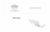 Presentación de PowerPoint - CANADEVI · 2019. 6. 29. · Ubicación : Blvd. Museo Tecnológico s/n col. Santa Fe C.P. 62790, Xochitepec, Morelos Precio de venta: $ 1,243,510.25