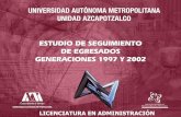 LICENCIATURA EN ADMINISTRACIÓN...AZCAPOTZALCO Reporte de la Licenciatura en Administración ÍNDICE III Trayectoria y ubicación en el mercado laboral III.1 Empleo actual III.1.1