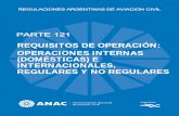 REQUISITOS DE OPERACIÓN: OPERACIONES INTERNAS …€¦ · 121.840 Indicador de número de Mach 121.845 Sistema de aviso de altitud 121.850 Sistema de advertencia de la proximidad