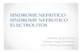 SINDROME NEFRITICO SINDROME NEFROTICO ELECTROLITOSEnfermedad por Cambios Mínimos (ECM) o Nefrosis Lipoíde, - Glomeruloesclerosis Focal y Segmentaria - Nefropatía membranosa o Glomerulonefritis