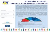 BOLETÍN EURES-T NORTE PORTUGAL-GALICIA€¦ · ces el número de escaños que conformaron la Eurocámara en la sesión constitutiva fue de 410, si bien el parlamento saliente en