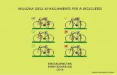 Barberà del Vallès · quins tipus d'aparcaments hi ha? exemple d'aparcaments segurs i com lligar la bicicleta parquets ... exemples d' aparcaments a substituir millora dels aparcaments