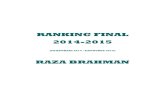 RANKING FINAL 2014-2015 - asocebu.com.bo€¦ · Mejores Expositores de la Raza Brahman Ranking 2014-2015 Nombre Puntos 1) Luis F. Saavedra Tardío 1949,49 2) Oscar Ciro Pereyra S.