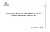 ParticipacionesFed 2oAjuste - Veracruz · Title: ParticipacionesFed_2oAjuste.ppt Author: jmora Created Date: 11/14/2006 2:41:48 PM