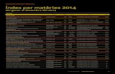 COOpERACIÓ CATALANA / íNDEx 2014 Índex per matèries 2014 · 2017. 2. 8. · núm. 383 - gener 2015 n cooperació catalana n 13 n COOpERACIÓ CATALANA / íNDEx 2014 Índex per