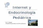 Internet y Endocrinología Pediátrica - SEEP€¦ · Internet es el nuevo marco de referencia para la formación, conferencias y seminarios en-red (formación, conferencias y seminarios)