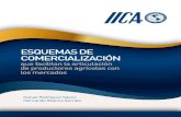 EsquEmas dE comErcialización · 2020. 4. 28. · Esquemas de comercialización que facilitan la vinculación de productores agrícolas con los mercados por iica se encuentra bajo