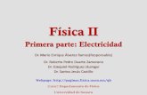 Física II - dcbs.fisica.uson.mx · UNIDAD DEBERÁ: • Definir el campo eléctrico y explicar qué determina su magnitud y dirección. • Discutir las líneas de campo eléctrico