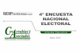 Diapositiva 1 - Instituto Nacional Electoral · 2012. 7. 31. · ANDRES MANUEL LOPEZ OBRADOR 26% GABRIEL QUADRI DE LA TORRE 4% NR 7% Probables votantes: Quienes expresaron alto nivel