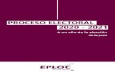 PROCESO ELECTORAL 2020 - 2021kioscodelahistoria.mx/wp-content/uploads/2020/06/Proceso-Electora… · Reglamentación de la reelección • Aunque en 2014 se incluyó la figura de