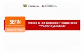 Cuenta Pública 2014 - Secretaría de Finanzas de Coahuila I... · Incremento por variación de inventarios Disminución de exceso de estimaciones por pérdida o deterioro u obsolescencia