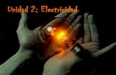 Unidad 2: Electricidad · Unidad 2: Electricidad . ANTES DE LA ELECTRICIDAD UnCiadrgaad y 2co:rrieEntlee ecltécrtirciciadad 1. Introducción. ILUMINACIÓN LAVADORA ENTRETENIMIENTO