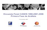 Encuesta Panel CASEN 1996,2001,2006 Primera Fase de Análisis · 2018. 2. 9. · que se evidencia en Chile. El diseño de las políticas sociales debe contemplar el dinamismo de estos