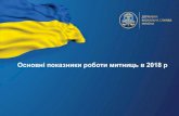 Основні показники роботи митниць в 2018 рsfs.gov.ua/data/files/227793.pdf · Митна вартість +16% 28,4 млрд дол 7,4 млрд дол