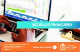 ficha modelaje financiero grupo 2€¦ · Todas las decisiones que toman a diario personas y empresas tienen implicaciones financieras, tanto en proyectos de inversión como de financiación.