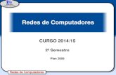 Redes de Computadores - Academia Cartagena99€¦ · Implementación de una red de ordenadores 13 Recursos hardware Medios de transmisión/líneas de comunicaciones Dispositivos de