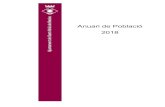 Anuari de Població 2018 - Sant Adrià de Besòs · 3.10. Estructura de la població segons el tipus de document. 3.11. Estructura de la població segons el nivell d'instrucció.