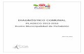 Municipalidad de Peñalolén - DIAGNÓSTICO COMUNAL · 2018. 11. 16. · Mapa N°6: Corredores de Biodiversidad en el Gran Santiago ... Cuadro N°39: Distribución por grupo etario