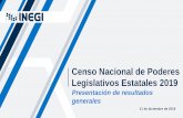 Censo Nacional de Poderes Legislativos Estatales 2019 ...€¦ · Gobierno (ámbito estatal) Unidad de análisis: Congresos Estatales y Asamblea Legislativa de la Ciudad de México.