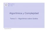 Departamento Informática Aplicada - Alejandro Morán · Informática Aplicada Algorítmica y Complejidad Tema 3Tema 3 – Algoritmos sobre GrafosAlgoritmos sobre Grafos Curso 2012-13.