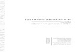 ELECCIONES GENERALES 201 6 - epo-uv.esgipeyop.uv.es/gipeyop/generales2016/InformeCompleto.pdf · 2018. 9. 12. · ELECCIONES GENERALES 201 6 . resultados [Elecciones generales 2015]