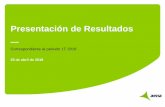 Presentación de Resultados - HispanidadPresentación de resultados 1T 2018 Total 1T 2018 24,5% 17,4% 10,2% 8,7% 5,7% 33,4% Resto de Europa Europa (excl. España) 1T 2018 Evolución