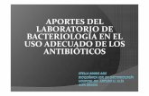 Aportes del Laboratorio de Microbiología - ASIS · 2012. 11. 13. · Con halos de inhibición de NAL ≤ a 13 mm ... bacteriana es resistente a un antibiótico dado, es muy probable
