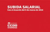 SUBIDA SALARIAL - CCOOfe.ccoo.es/b0ef73406f310218b7207e95390d6ab6000063.pdf · 4 0 ANIVERSARIO 4 Andalucía El incremento será de un 1,75% en 2018, y el incremento fijo será de
