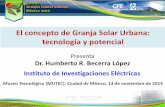 El concepto de Granja Solar Urbana: tecnología y potencial · 2014. 11. 19. · Instituto de Investigaciones Eléctricas El concepto de Granja Solar Urbana: tecnología y potencial
