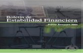 Boletín de Estabilidad Financiera Visión Institucionalweb2.bcra.gob.ar/Pdfs/PublicacionesEstadisticas/bef0104e.pdf · 2005. 1. 5. · profundidad deseada por el lector. El repaso