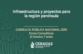 Infraestructura y proyectos para la región península€¦ · la región península CONSULTA PÚBLICA NACIONAL 2019 Foros Consultivos 32 Estados, 7 sedes. 1. Nuevos Proyectos para