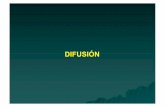 DIFUSIÓN - UNLPastrofrelat.fcaglp.unlp.edu.ar/.../media/teoricas/2018/Cap4_Difusion.… · DIFUSIÓN Cuando una distribución de partículas es inyectada en una región del espaciodonde