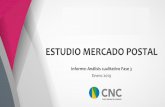 ESTUDIO MERCADO POSTAL · 2019. 11. 19. · Ficha técnica Empresa contratante Comisión de Regulación de Comunicaciones Proveedor de Investigación Centro Nacional de Consultoría