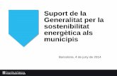 Suport de la Generalitat per la municipisxarxaenxarxa.diba.cat/sites/xarxaenxarxa.diba.cat/files/jornada_seap... · Programa de fomento de la demanda de vehículos eléctricos”