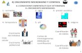 4) CRECIMIENTO MICROBIANO Y CONTROL - UNAMdepa.fquim.unam.mx/.../Tema04/T-04-Crecimiento-202.pdf · 2020. 4. 2. · 4) CRECIMIENTO MICROBIANO Y CONTROL 4.1 CONDICIONES AMBIENTALES