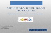 MEMORIA RECURSOS HUMANOS - AMIBILamibil.info/wp-content/uploads/2018/04/Memoria-RRHH... · 2018. 4. 19. · 2015 2016 2017 1.- PRESENTACIÓN DE LA MEMORIA. La presente memoria recoge