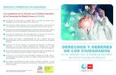 DERECHOS Y DEBERES DE LOS CIUDADANOS · BVCM020194 Derechos y Deberes de los Ciudadanos en su relación con el Sistema Sanitario de la Comunidad de Madrid Subject: Comunidad de Madrid.