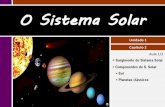 Apresentação do PowerPoint€¦ · Sistema Solar Unidade 1 Capítulo 2 Aula 1/2 Surgimento do Sistema Solar Componentes do S. Solar • Planetas clássicos . 0 5istema Solar O Sistema
