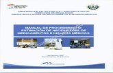 El Salvador :: Ministerio de Salud Pública y Asistencia Social ...asp.salud.gob.sv/regulacion/pdf/derogados/Manual...necesidades de medicamentos e insumos médicos de acuerdo a perfil