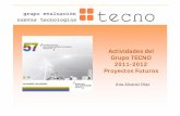 Actividades del Grupo TECNOGrupo TECNO 2011-2012 Proyectos ... · Jornada TECNO 2012 “Las tecnologías de la información en la gestión clínica”gestión clínica” (J i 2012)(Junio