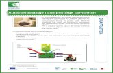 Autocompostatge i compostatge comunitari · 2019. 11. 12. · El compostatge és un procés de transformació natural que transforma els residus naturals en un adob amb molts nutrients.
