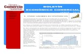 BOLETÍN - Web CCG | Cámara de Comercio de Guatemala€¦ · México (11.6%), República Popular de China (9.9%) y Eurozona (6.9%). Países que en conjunto, representaron el 78.2%