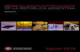 SÍNTESIS DEL MERCADO ELÉCTRICO MAYORISTA DE LA …...los días 24 y 27 de agosto por tareas de mantenimiento. De forma similar, la Central Nuclear Atucha II detuvo sus operaciones