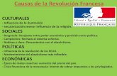 LA HERENCIA DE LA REVOLUCIÓN - Francisco sociales · 2016. 10. 20. · REFORMAS DE LA ASAMBLEA NACIONAL CONSTITRUYENTE REFORMAS SOCIALES • Abolición de privilegios y derechos