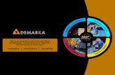 Con más de 35 años en el mercado, - Demarka · datos; además incorpora la impresión de etiquetas para identificar los bultos de un pedido. Bartender. Esoftware un s que permite
