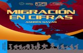 Migración en cifras A - FADEP · Migración en cifras 7 De manera general, el concepto de migración se define como el desplazamiento de una o más personas de su lugar de origen