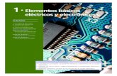 1· Elementos básicos eléctricos y electrónicosmanoloprofesor.webcindario.com/MOSCI/Tema1/PCPI_Montaje_com… · 1. Conceptos de electricidad La electricidad es la energía que
